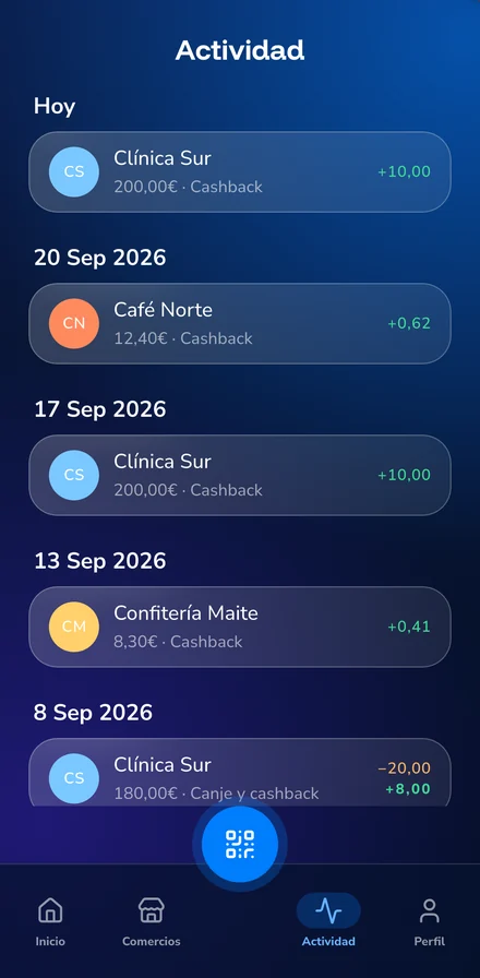 Historial de compras de Zinco con lo ganado y lo descontado